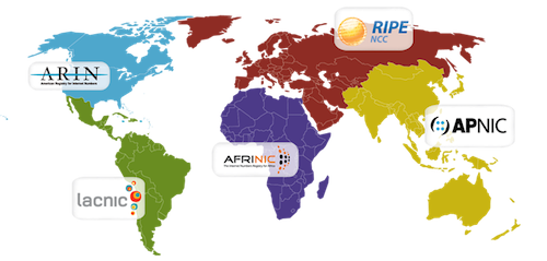5 registres internet locaux sont chargés de l'attribution des plages d'adresses IP